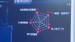共度晨光